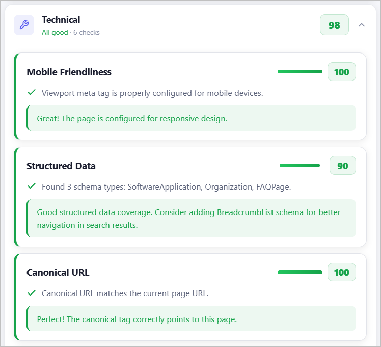 Technical SEO check details