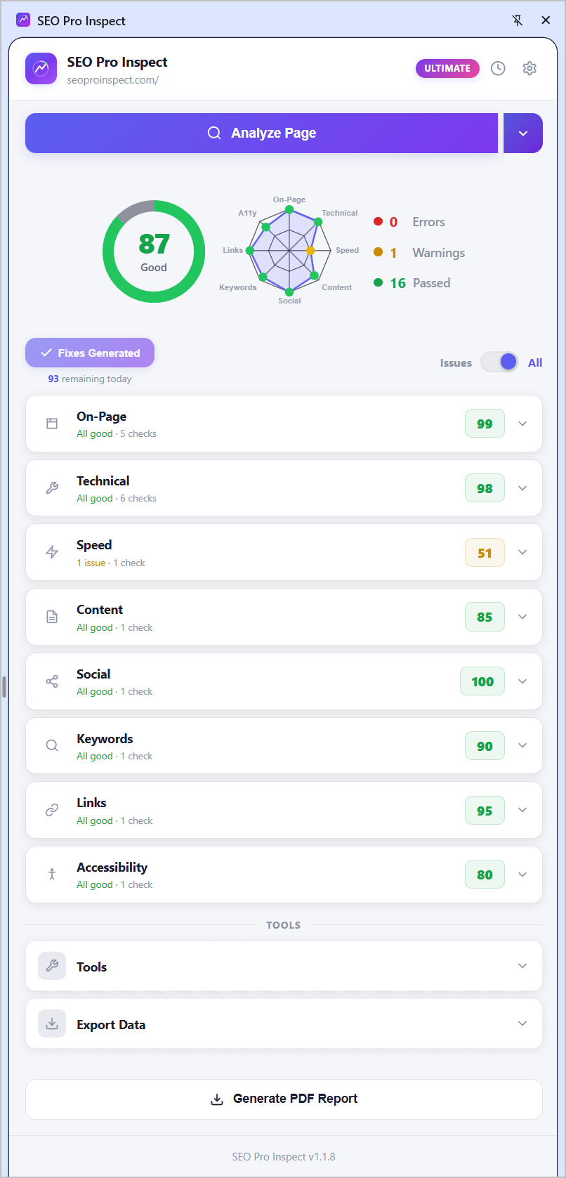 SEO Pro Inspect analysis overview