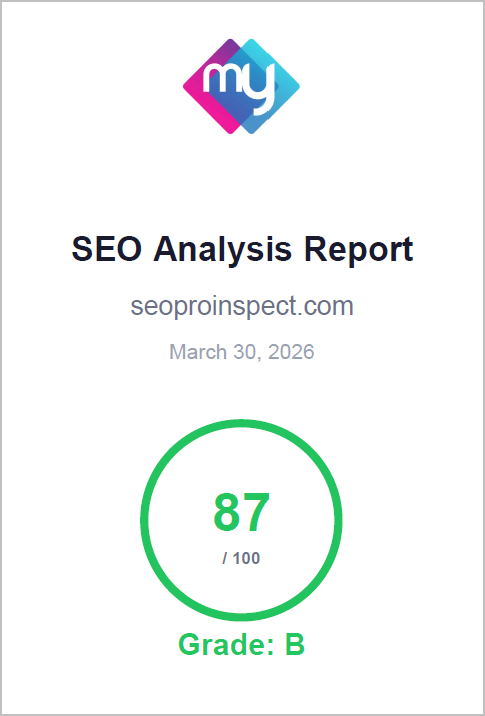 Branded PDF report
